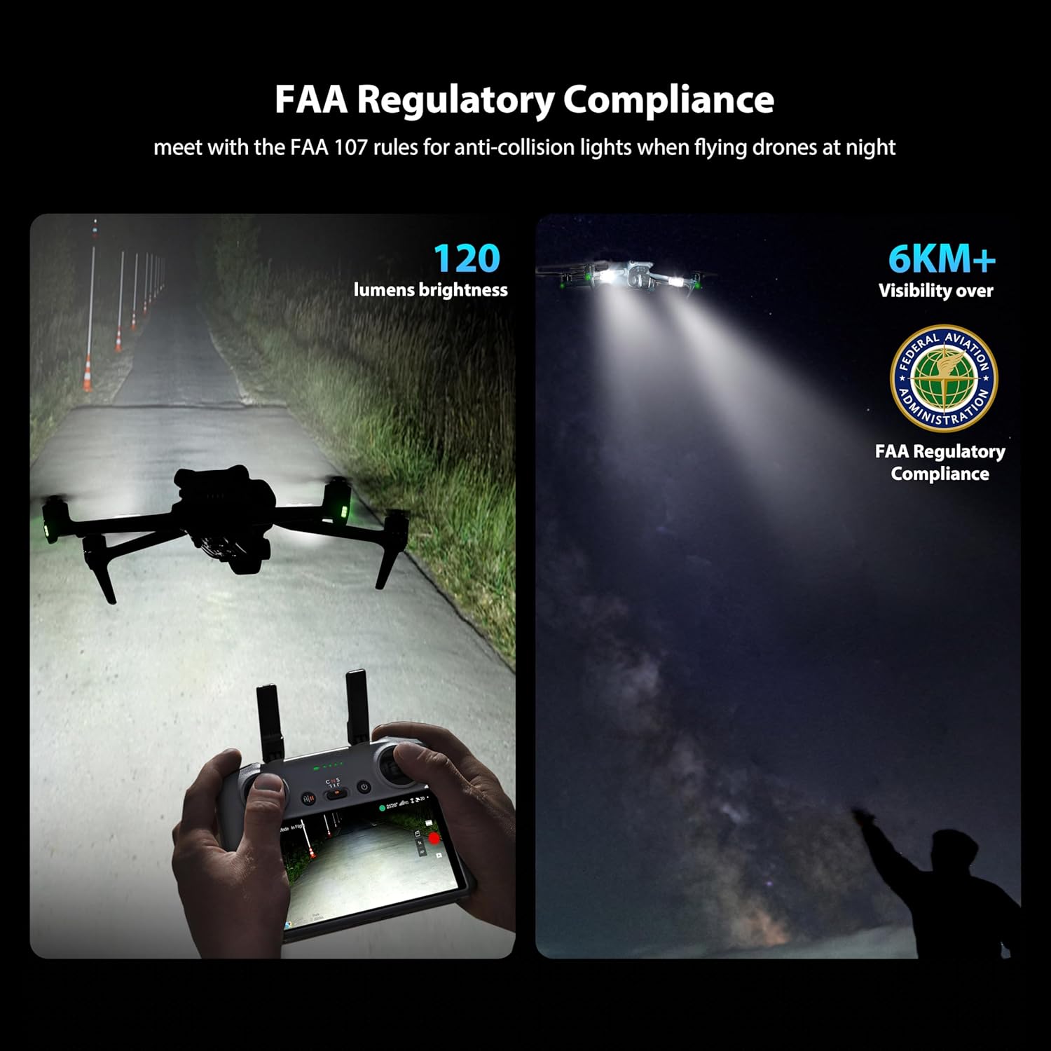 Światło stroboskopowe STARTRC  – Drone Dji Rc Mini recenzja i cena