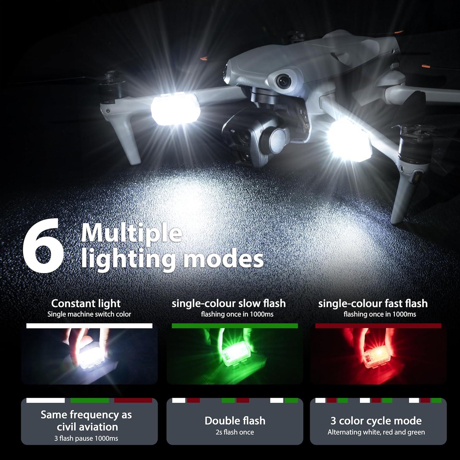 Światło stroboskopowe STARTRC  – Drone Dji Rc Mini recenzja i cena