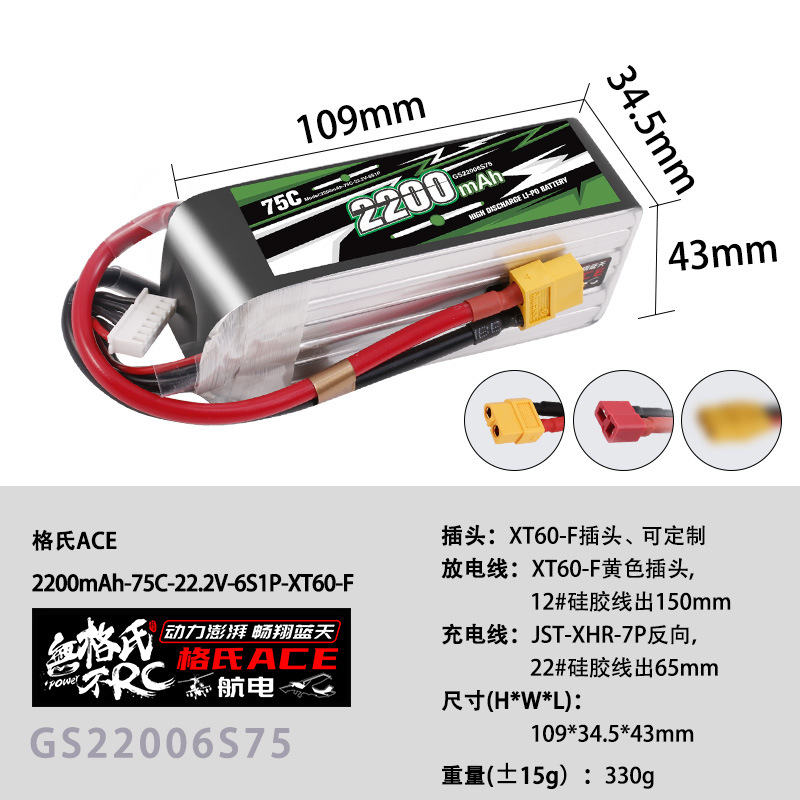 NOWA bateria Gens ACE 22.2V Li – Drone Rc Leading recenzja i cena