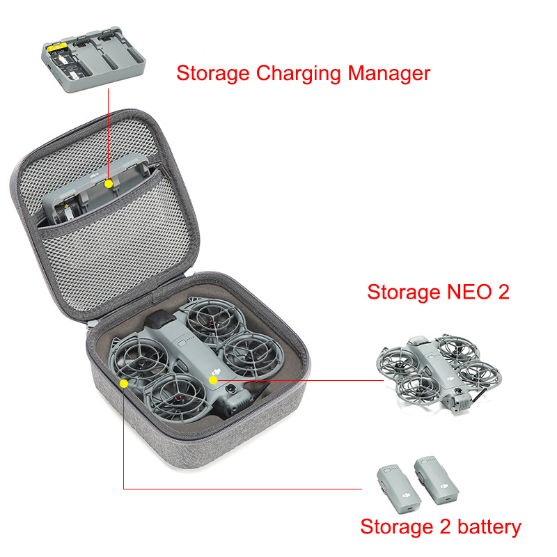 Wstrząsoodporne etui do DJI NE – Drone Rc Cover recenzja i cena