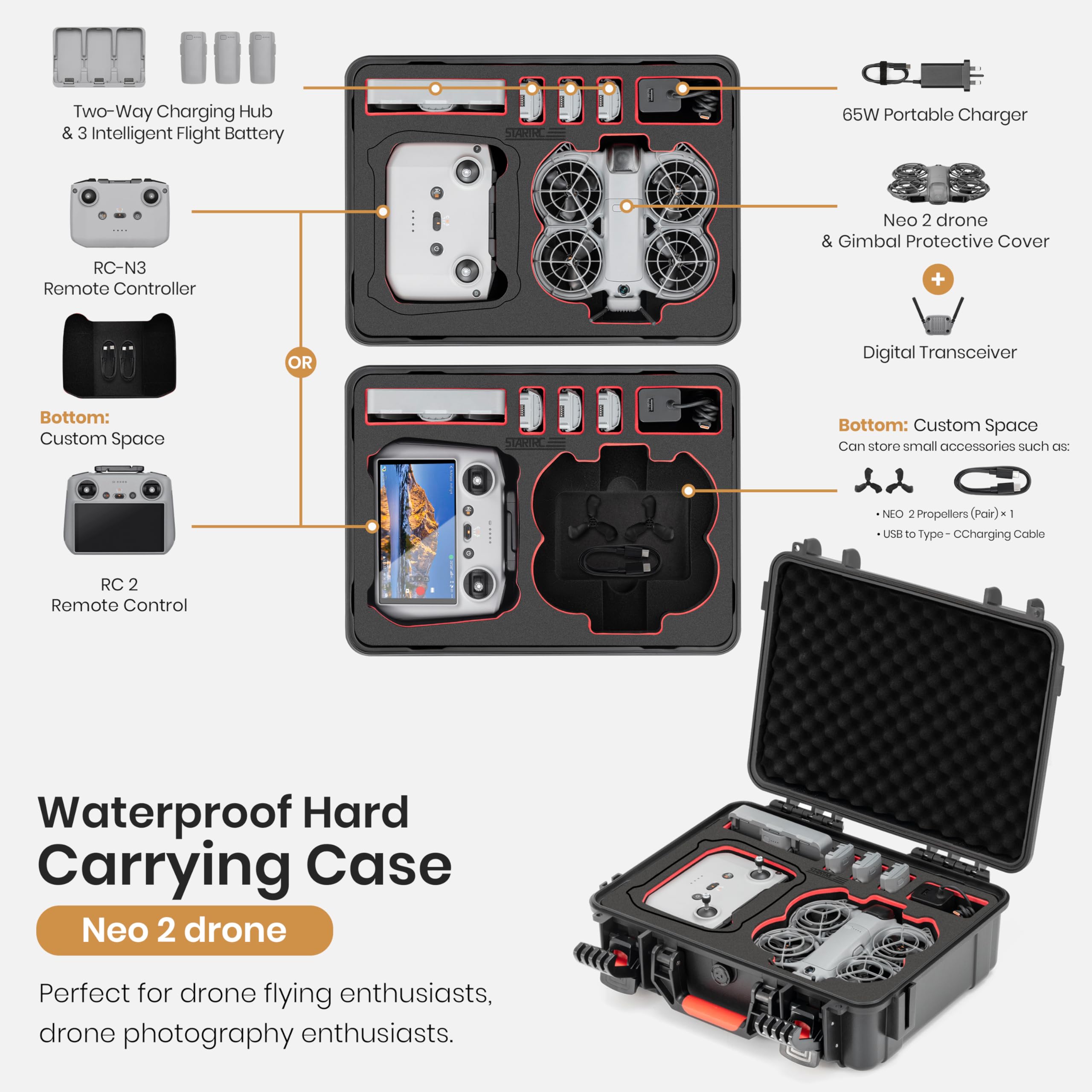 Wodoodporny, twardy futerał tr – Drone Rc Cover recenzja i cena